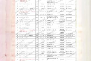 波切蒂诺：对阵卢顿将是艰难的比赛 我们需要更好地控制局面