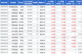 越老越妖！C罗2023年打入53球，这是他生涯进球第8多的年份